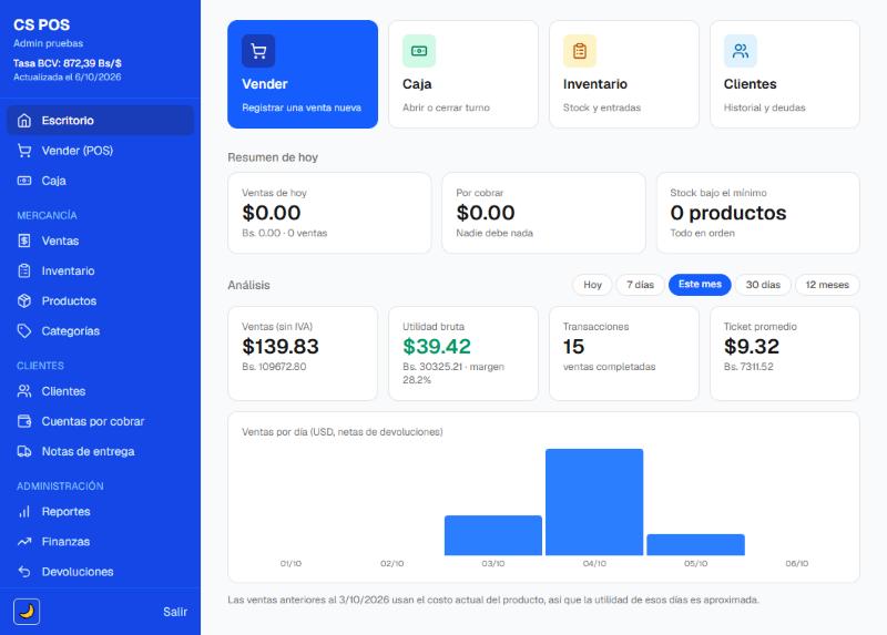CS POS en computadora: análisis del mes con ventas, utilidad bruta y ticket promedio